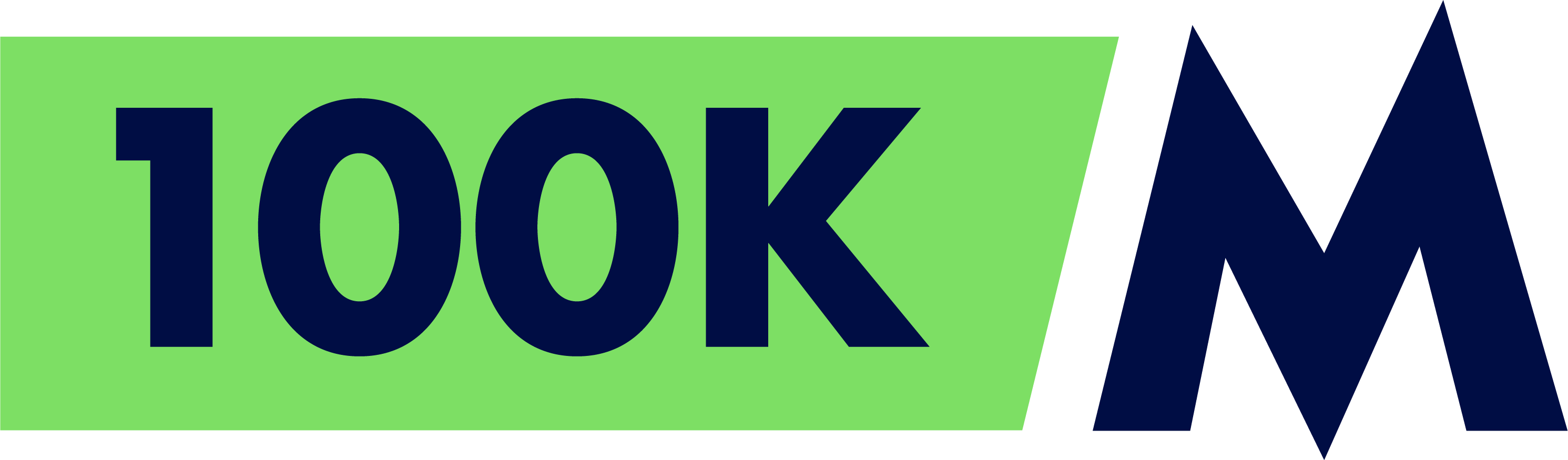 UTMB Index 100K
